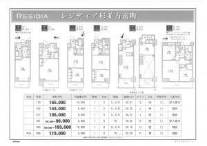 レジディア杉並方南町02